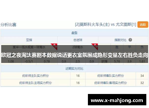 欧冠之夜淘汰赛剧本数据说话更衣室氛围成隐形变量左右胜负走向