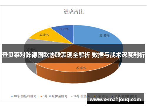 登贝莱对阵德国欧协联表现全解析 数据与战术深度剖析
